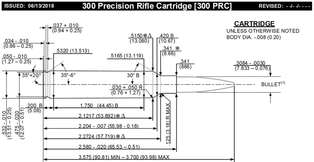 300 PRC Review Ballistics and Comparisons [2023]