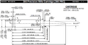 300 PRC Review: 2024 Ballistics and Comparison