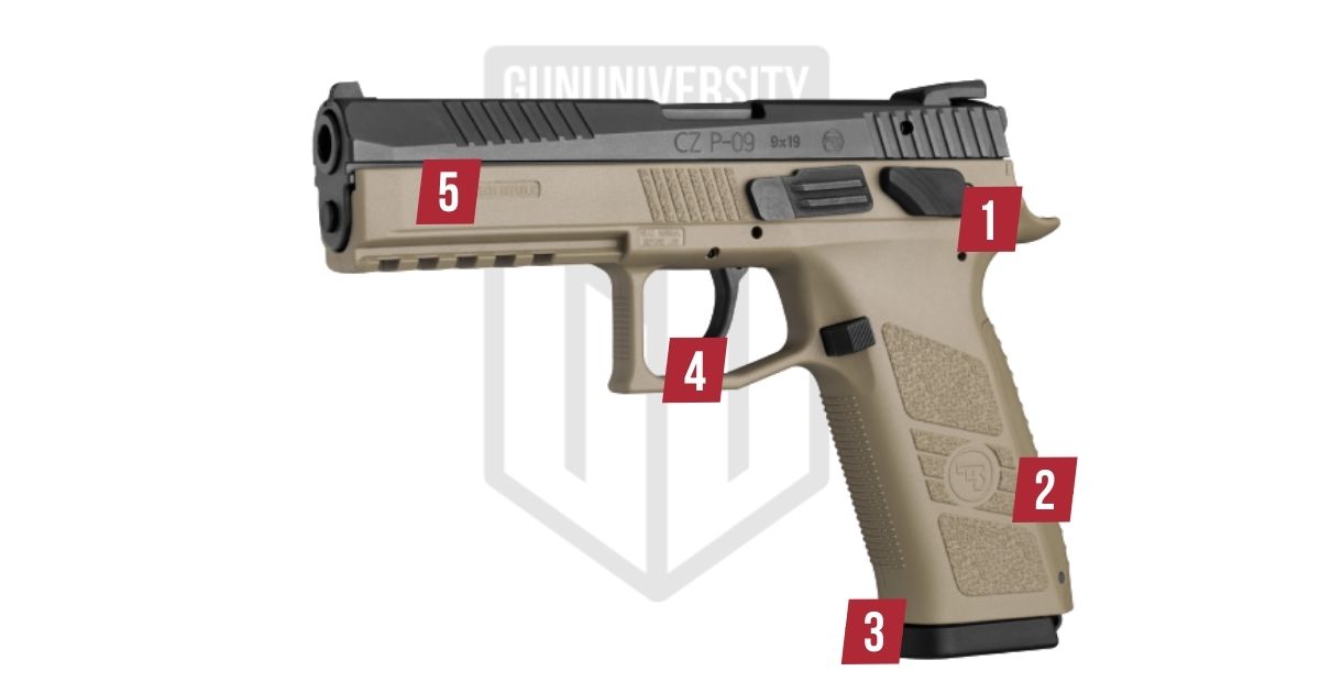 CZ P09 REVIEW: THOUGHTS FROM A TACTICAL HIPSTER By: - Global Ordnance News