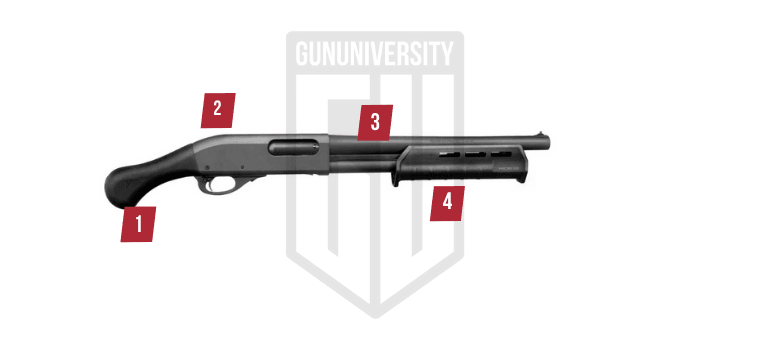 Gun-University-Remington-TAC-14-Review