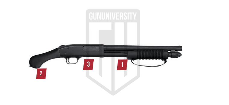 Mossberg-Shockwave-Features-Gun-University