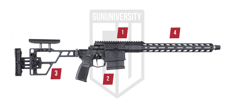 SIg-Sauer-Cross-Bolt-Rifle-features-Gun-University