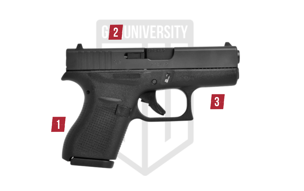 Glock 42 Features