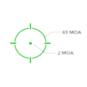 Red Dot vs Green Dot: 2024 Guide