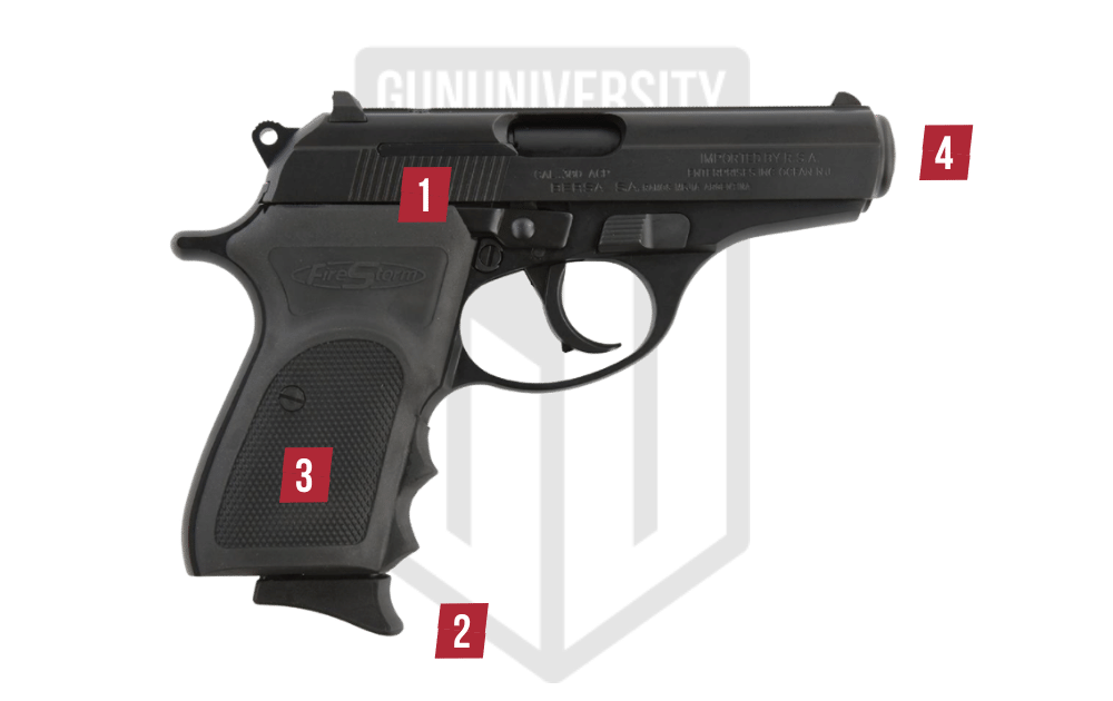 which type of firearm sight is simple inexpensive