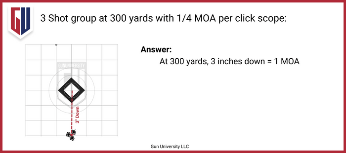 Shows how to convert the number of MOA Converting a shot grouping to a specific MOA example