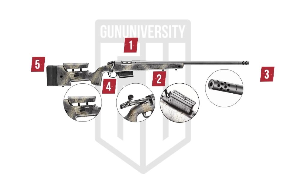 Bergara B14 Wilderness HMR features