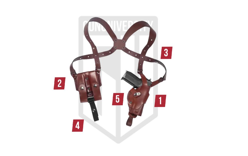 Craft Holsters double mag pouch shoulder rig features
