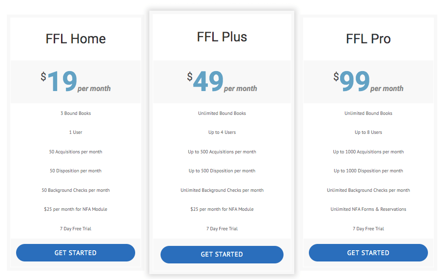 FFL boss pricing (FFL compliance software)