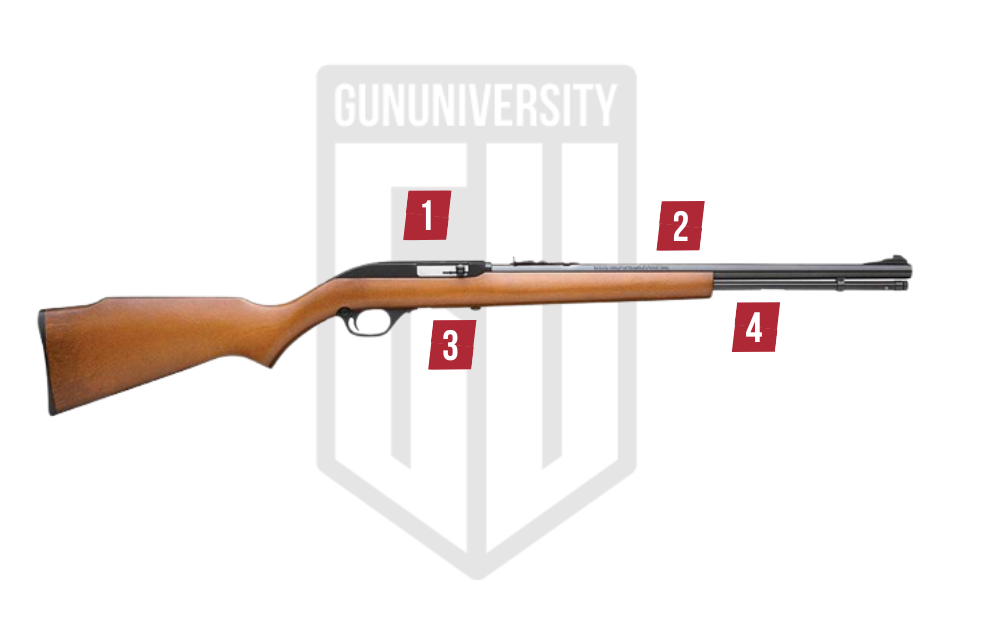 Marlin Model 60 Weapon Features