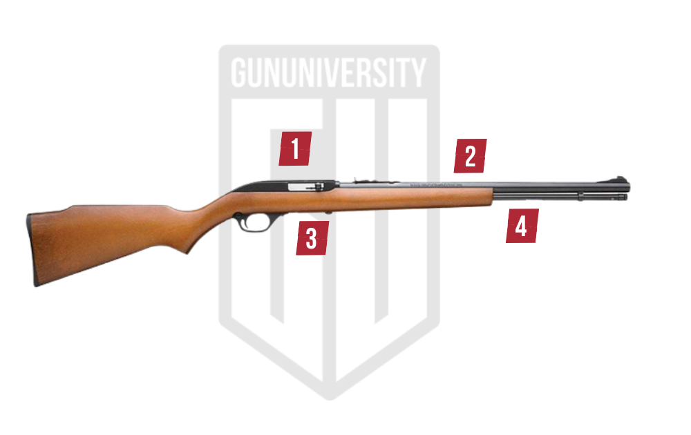 Marlin Model 60 Review 2024: A Classic 22LR Rifle