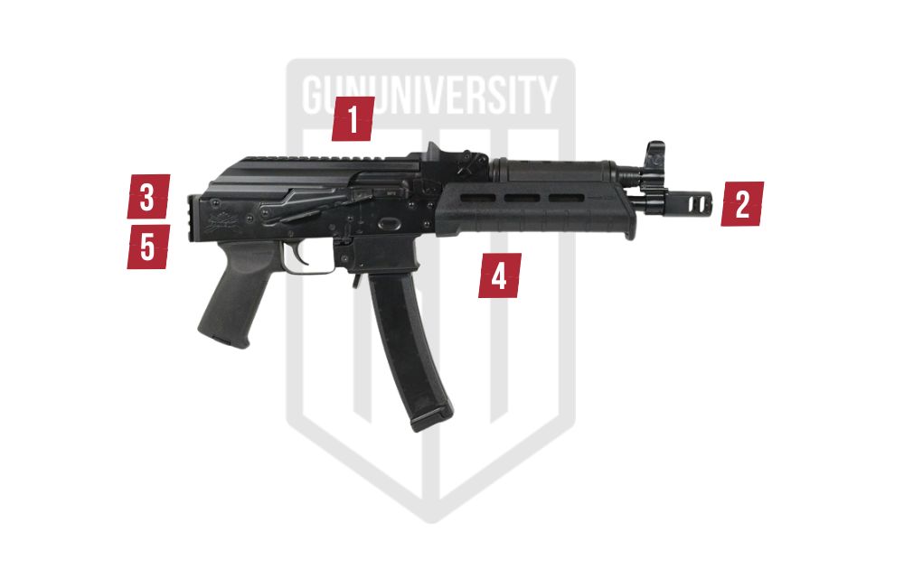 PSA-AK-V-review-gun-features