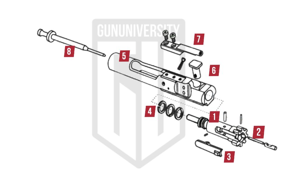 Components of the bolt carrier group (BCG) 