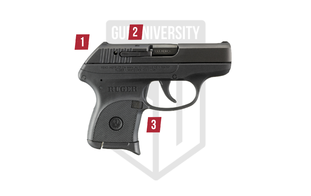 Ruger LCP 380 Gun Features