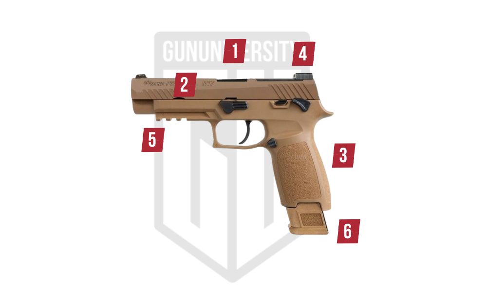 Features of the SIG P320 M17 pistol