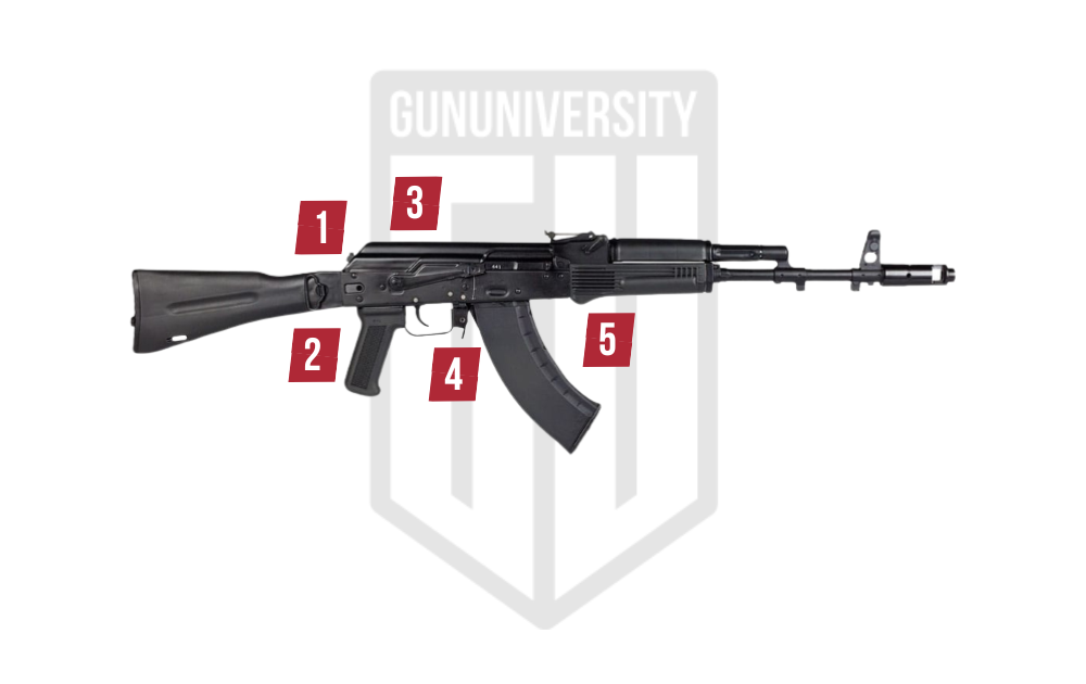 Izhmash Saiga AKM Gun Features