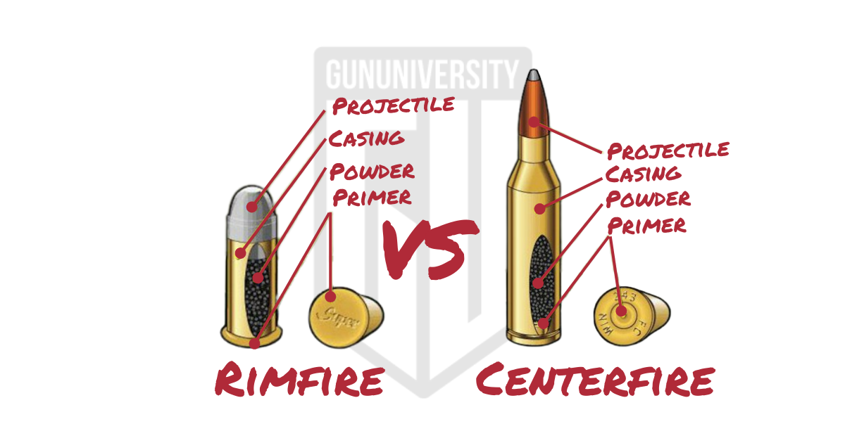 Rimfire vs Centerfire Ammo