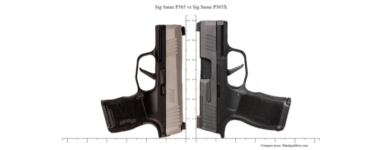 Sig P365 vs Sig P365x Handgun Hero