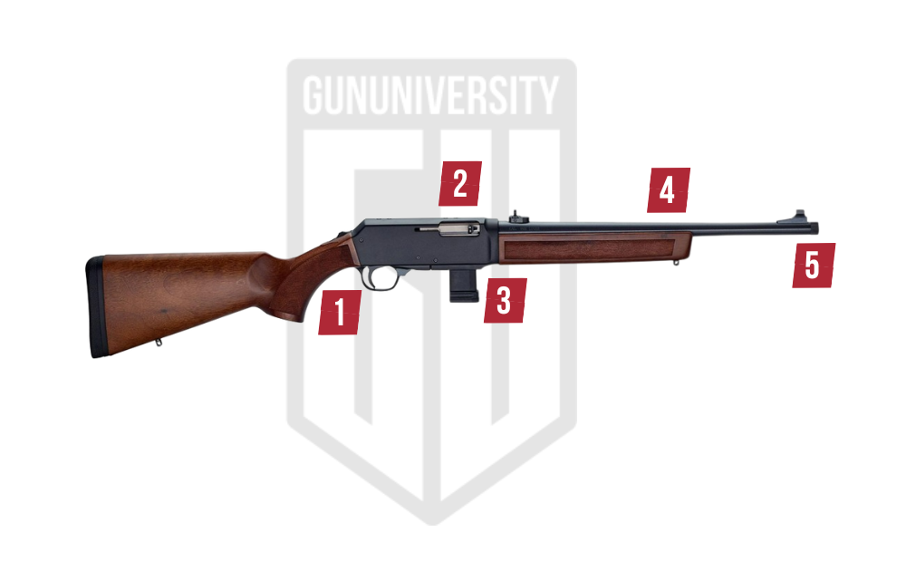 GUNS Magazine Maximizing Your Ruger/Marlin 336! - GUNS Magazine