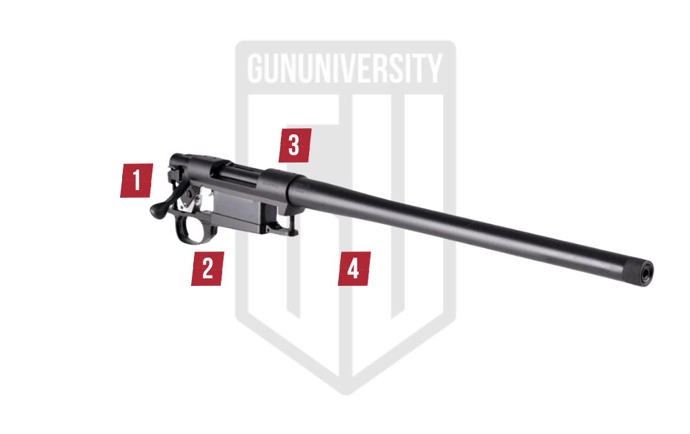 Howa 1500 Features