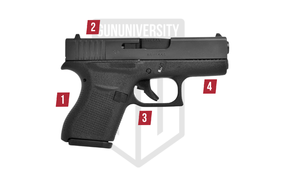 Glock 42 and 43 Features