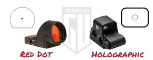 Red Dot vs. Holographic Sights in 2026: Which Is Best For You?