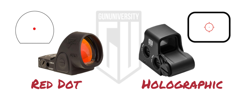 Red Dot vs. Holographic Sights Reticles