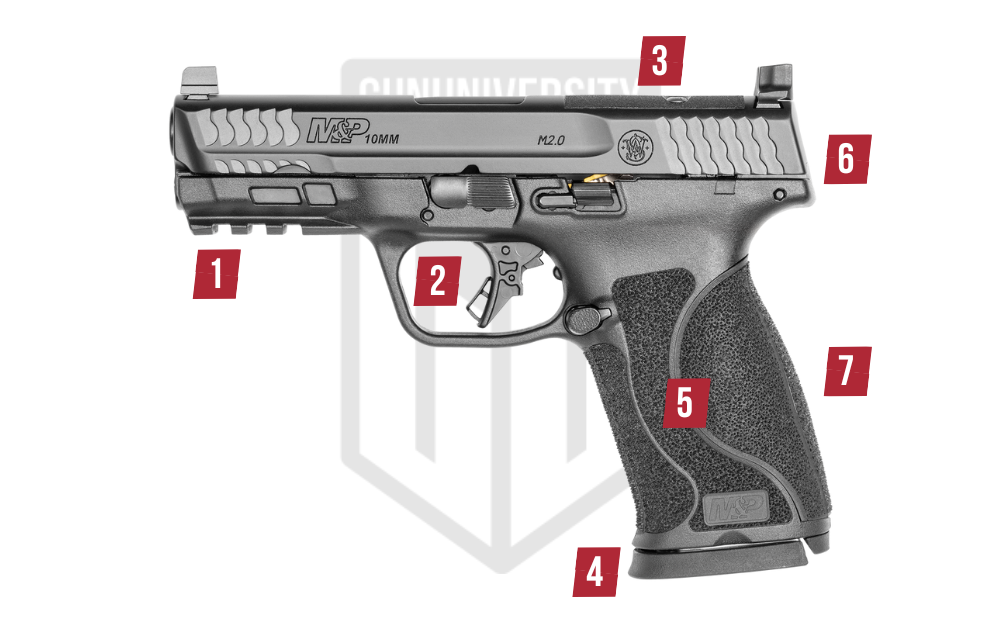 S&W M&P 10mm M2.0 Features