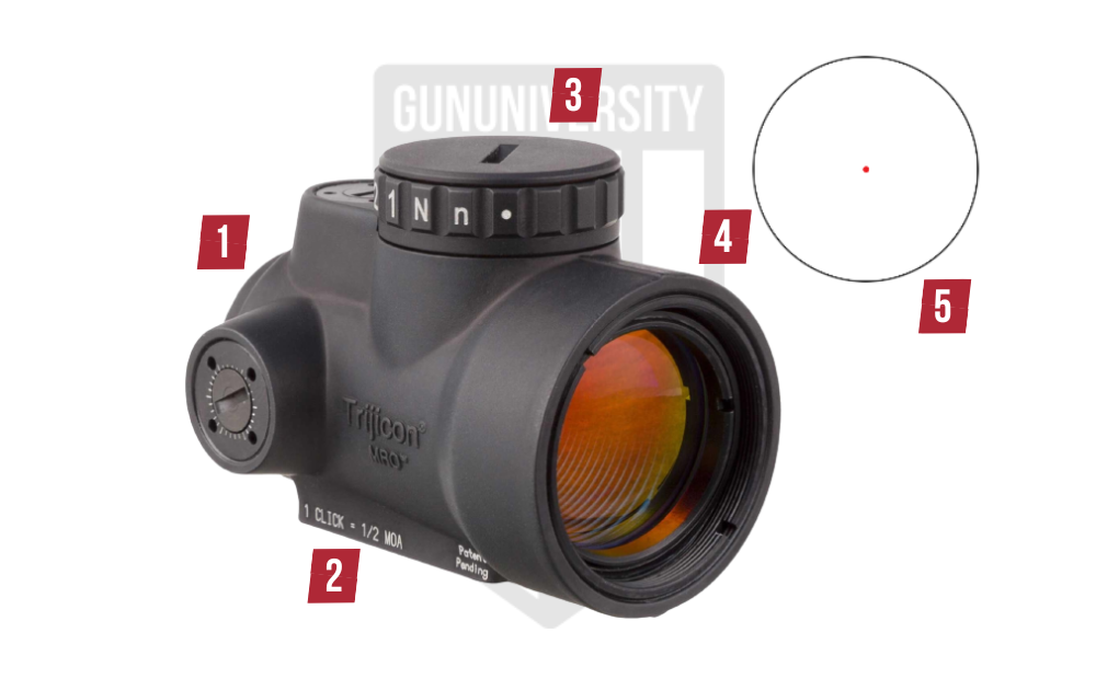 Trijicon MRO Features