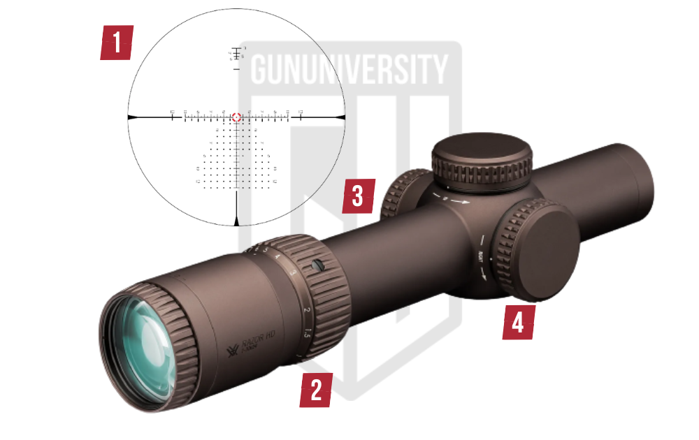 Vortex Razor HD Gen III 1-10x Features