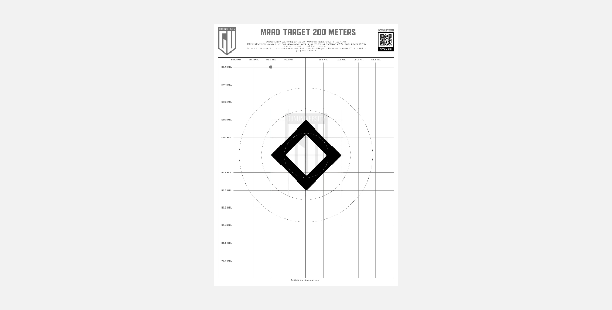 download-targets-gun-university for Free Printable 25 Meter Zero Target Printable Download Targets : Gun University for Free Printable 25 Meter Zero Target Printable