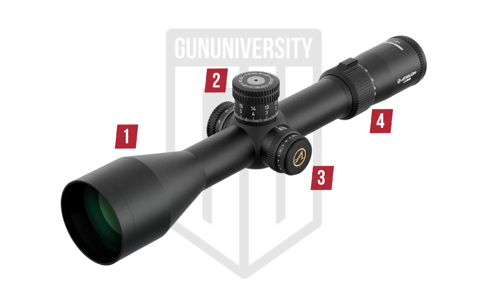 Athlon Cronus BTR Gen 2 4.5-29x56: 2024 Review