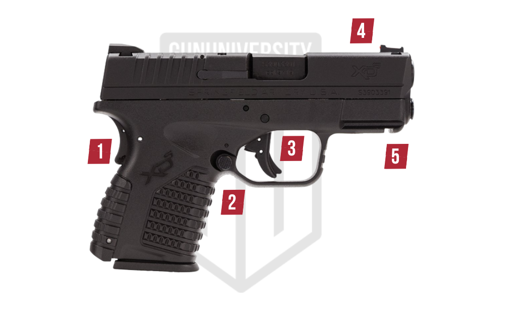 Springfield XDS Gun Features