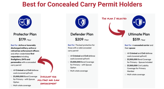 The 3 best options for concealed carry permit holders for CCW insurance coverage with CCW Safe